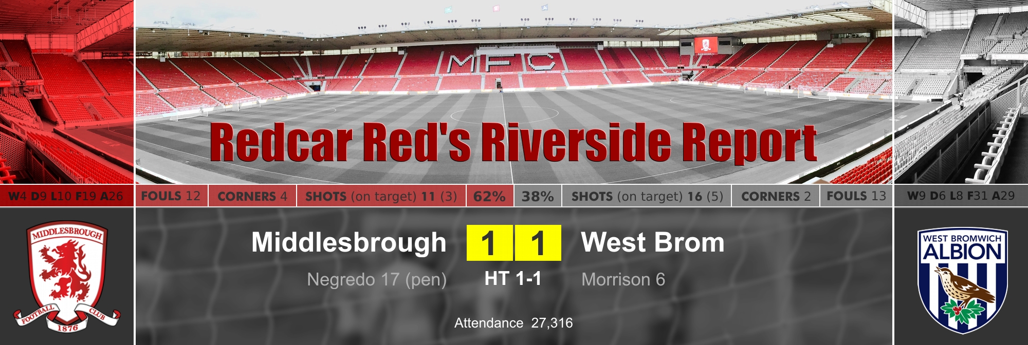 redcar-red-report-west-brom-stats-3