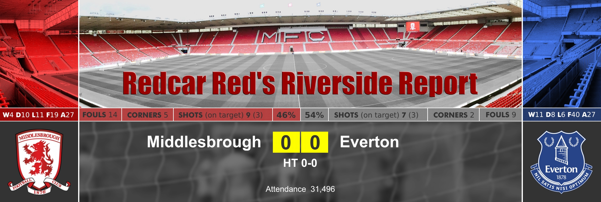 redcar-red-report-everton-2