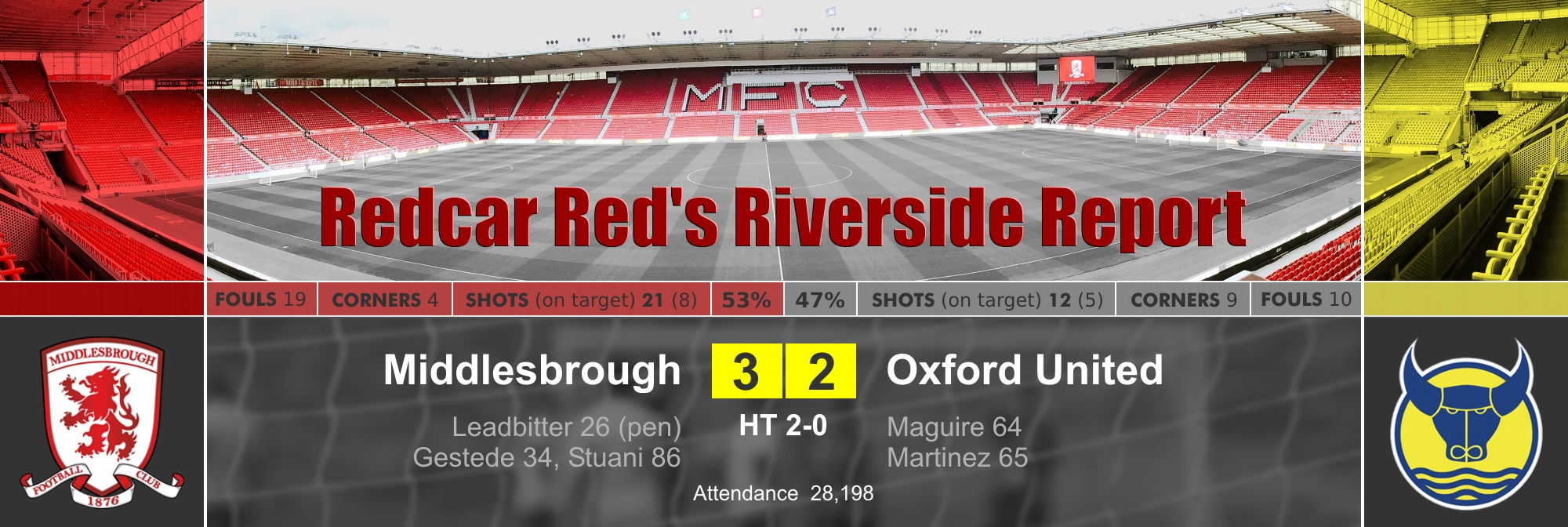 redcar-red-report-oxford