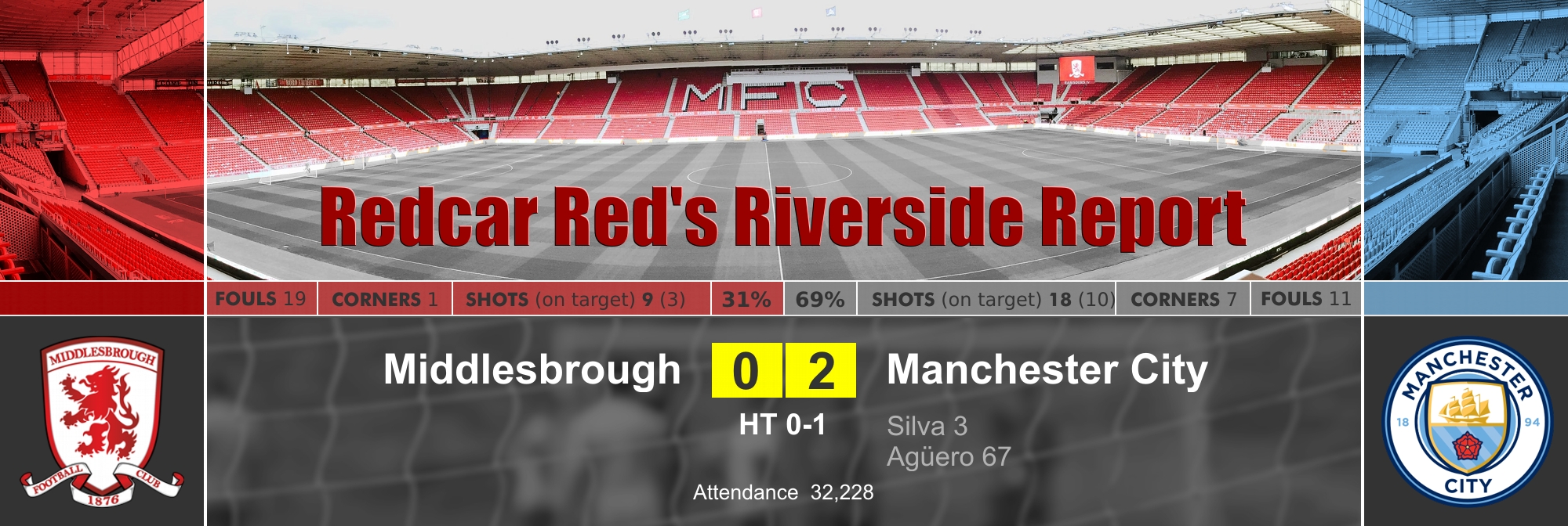 Redcar Red Report - Man City FA