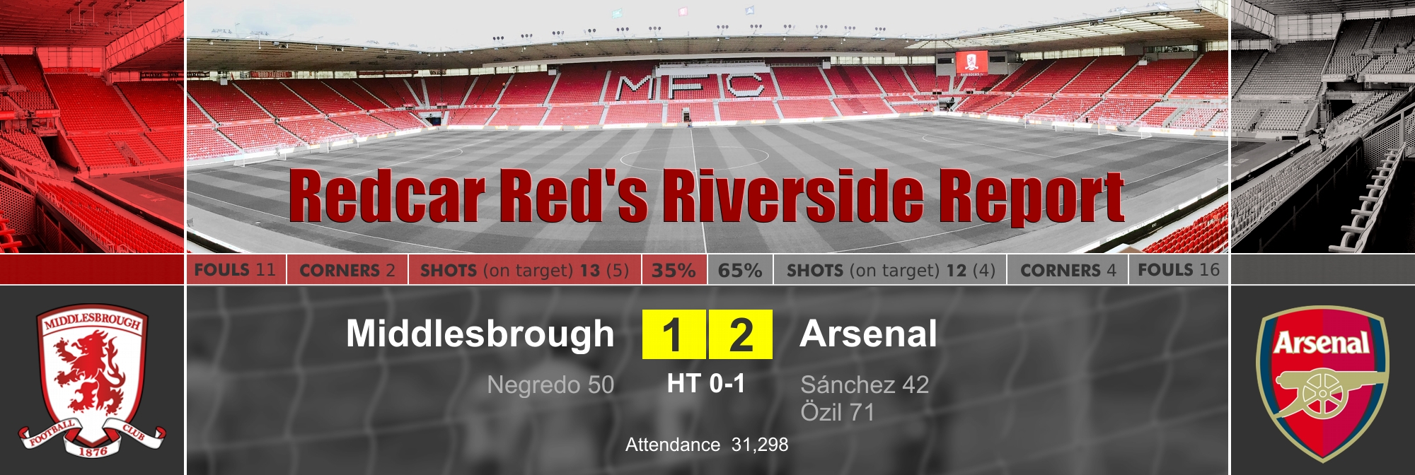 Redcar Red Report - Arsenal 2
