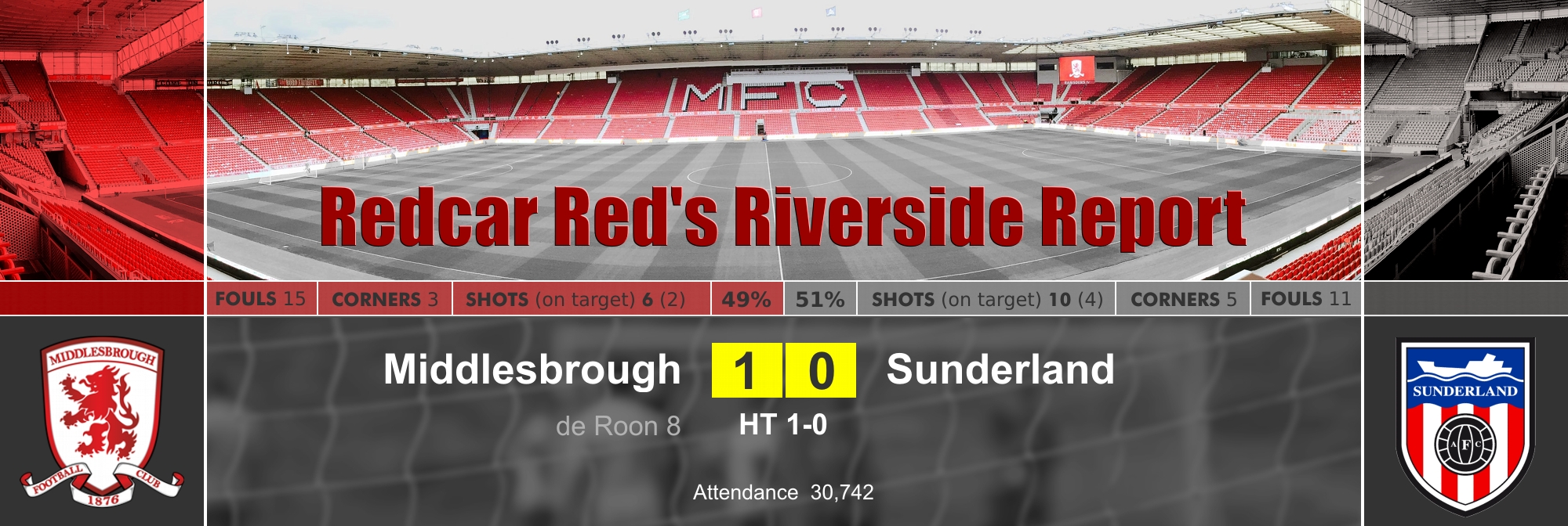 Redcar Red Report - Sunderland