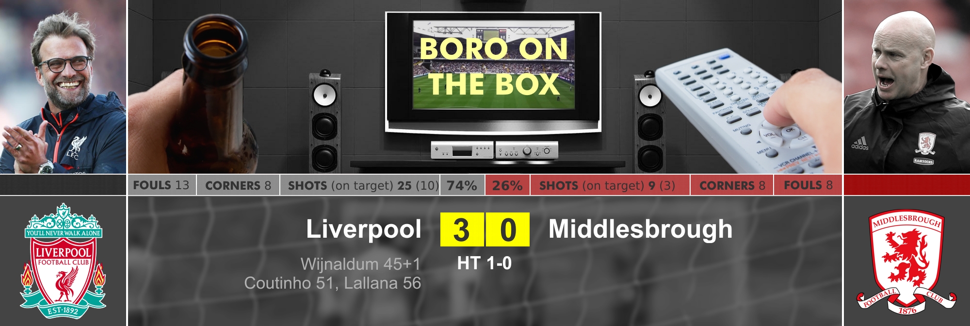 Match Report - Liverpool