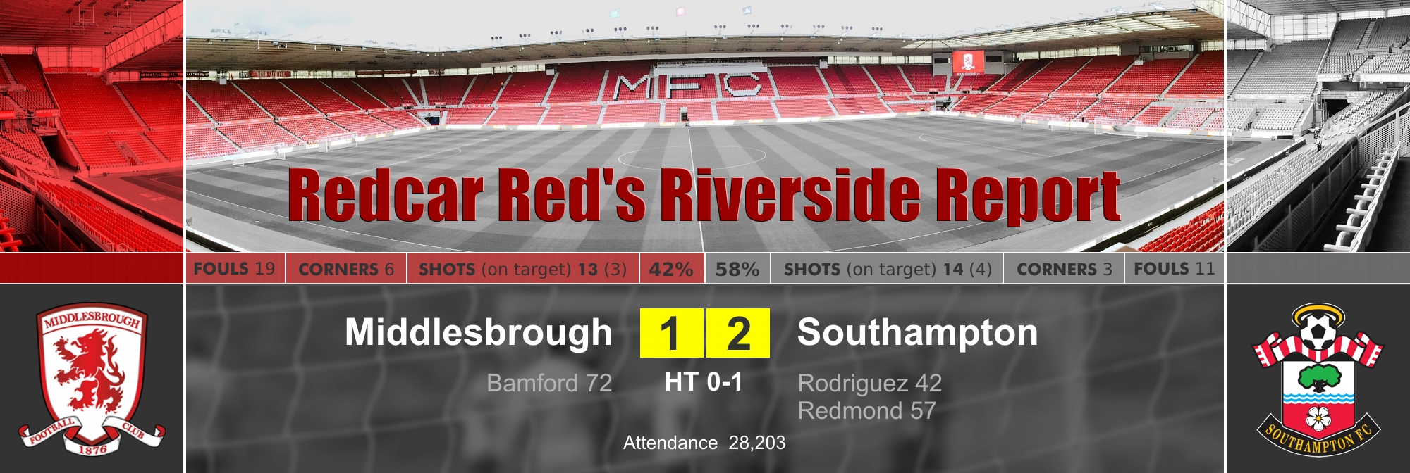 Redcar Red Report - Southampton