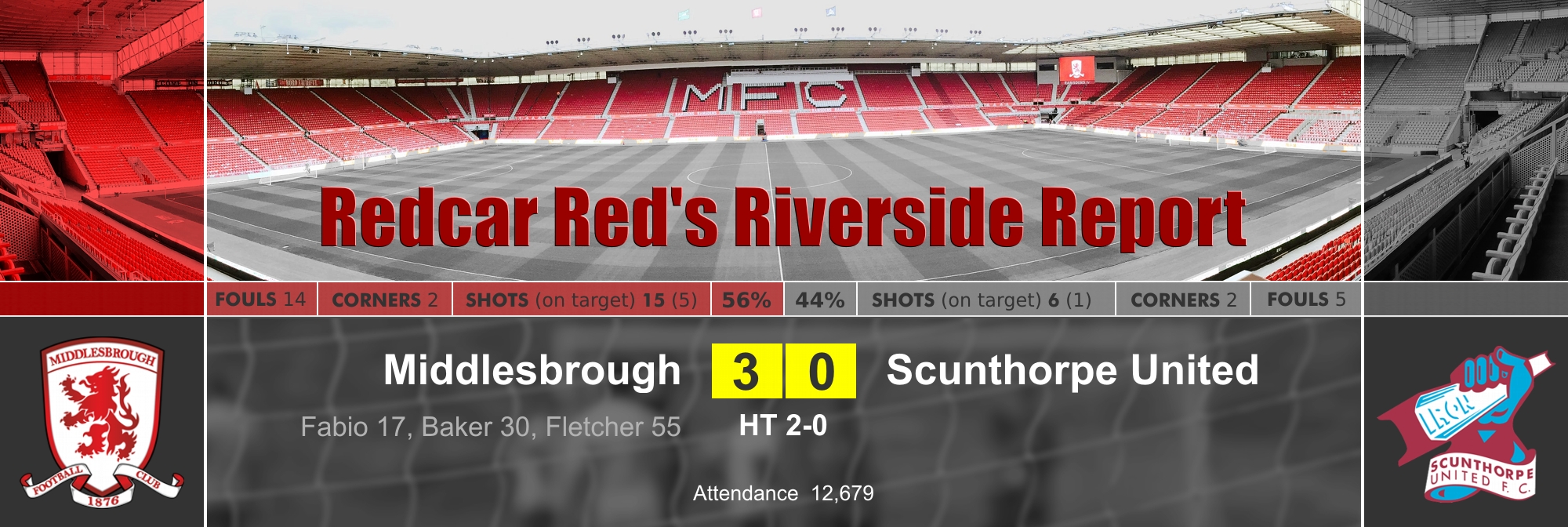 Redcar Red Report - Scunthorpe H