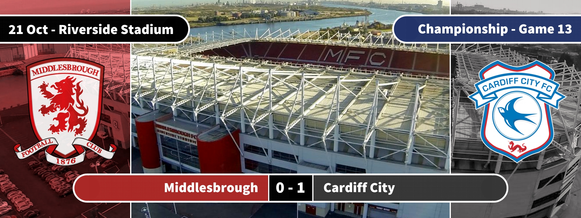 Match Graphic - Cardiff H