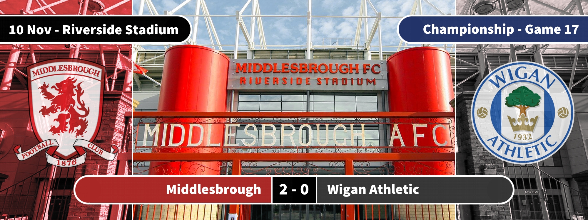 Match Graphic - Wigan H